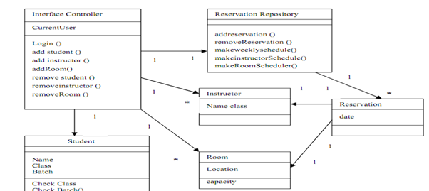 49_class diagram.png